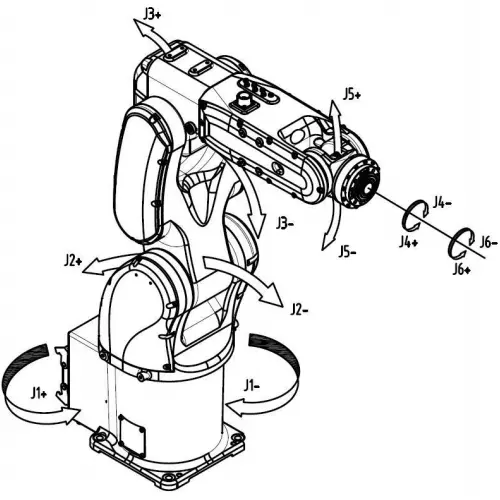 Alta velocidade Carga Útil 7KG 6 Axis Braço Robótico Industrial