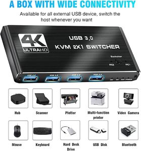 4K 60Hz HDMI <strong>KVM</strong> <strong>Switch</strong> with USB3.0 Hub HDMI <strong>KVM</strong> <strong>Switch</strong> for 2PC Computer Monitor Keyboard Mouse Printer Scanner