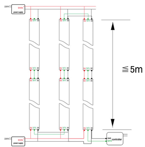 4 pin smd side emitting 4 millimetri indirizzabile rgb 4020 ha condotto la striscia 335 vista laterale strisce connettore della lampada - Product Image 4