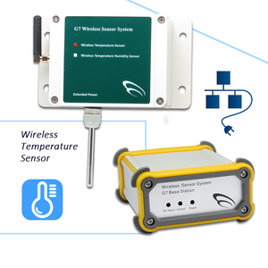 Sensor de temperatura IoT industrial Registrador de datos de temperatura Lorawan Lora IOT Ethernet Sensor inteligente de temperatura - Product Image 1
