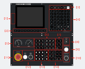 Hochleistungs-8-Zoll-4-Achsen-5-Achsen-CNC-Fräsregler zum Fräsen von CNC-Steuerungs system maschinen - Product Image 2