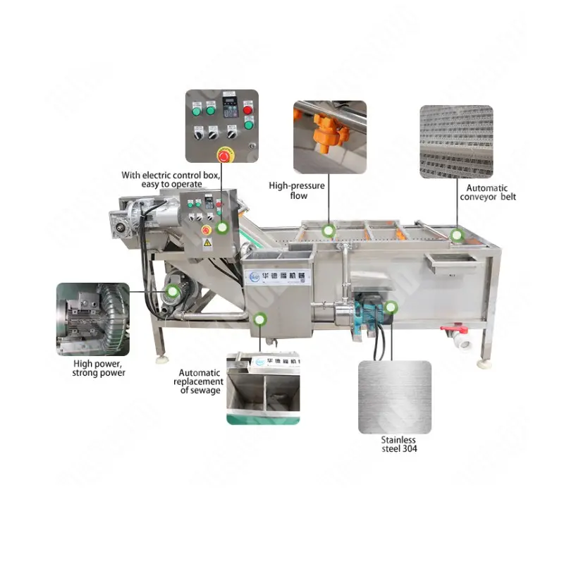 Máquina peladora automática de frijol ancho de calidad alimentaria, lavado vertical de patatas y jengibre