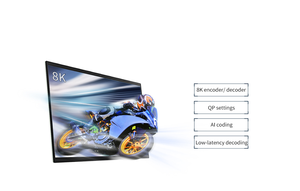 Forlinx Rockchip RK3588 System auf Modul SOM für Embedded System Linux Android - Product Image 6