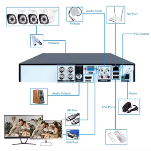 Very Good Price <strong>2mp</strong> 4 Camera Kit with 500GB HDD Infrared Night Vision <strong>XVR</strong> 6 in 1 TSEYE App Mobile Remote View Security Camera - Product Image 6