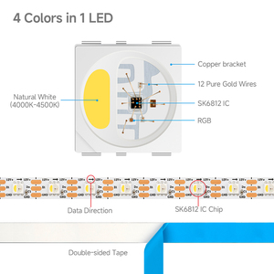แถบไฟ LED 12V Sk6812 RGBW 12V สำหรับใส่ลงในฝันขณะวิ่งและไล่ตามความฝัน - Product Image 3