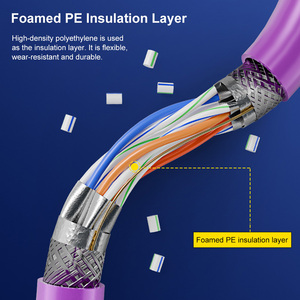 Ult-cat7 CAT7 28AWG Ethernet kablosu RJ45 3m yama kablosu ağ iletişim kategori Ethernet bilgisayar için 7 veri kabloları - Product Image 3