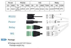 Gratis Software Lange Afstand 1-5 Meter <span class=keywords><strong>Rfid</strong></span> Kaartlezer - Product Image 5
