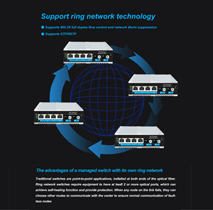 Interruttore Ethernet L2WEB a 6 porte di grado industriale per transito su rotaia singolo modalità di gestione a fibra singola con funzione SNMP - Product Image 3