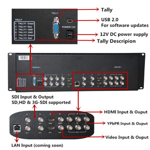 High Quality 7 Inch IPS Panel Screen Rackmount <strong>Monitor</strong> Dual SDI for HDMI Input and <strong>Output</strong> Portable <strong>Monitor</strong> - Product Image 2