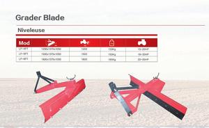Farm 15-40HP Tractor Rear Grade Blade Tractor Use 3point Hitch Grader Blade <strong>for</strong> Tractor <strong>Land</strong> <strong>Leveller</strong> with CE <strong>for</strong> <strong>Sale</strong> - Product Image 2