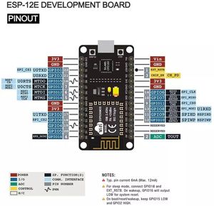Hight quality NodeMcu Lua <strong>WiFi</strong> Wireless <strong>Module</strong> <strong>ESP8266</strong> <strong>ESP12E</strong> CP2102 Development Board - Product Image 5