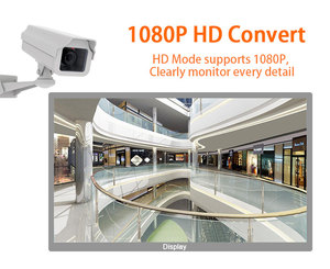 <strong>SDI</strong> to HD Adapter Two Signal <strong>Output</strong> 1080P HP Convert Support Video Audio <strong>Output</strong> For Teaching Studio Conference Room