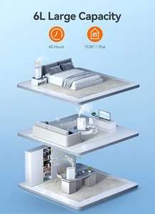 2 In 1 Smart Diffusor Luftbe feuchter mit ätherischen Ölen LED-Luftbe feuchter mit 12-Stunden-Timer - Product Image 4