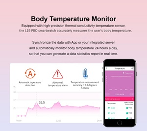 Водонепроницаемые умные часы, 5 г, 2025 Con, Android - Product Image 5