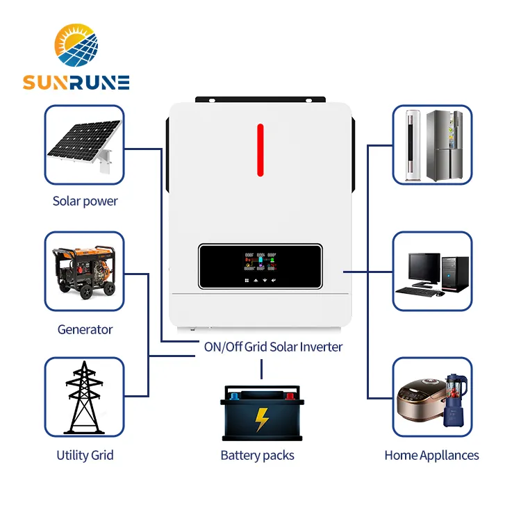 Inversores solares 5KW Onda sinusoidal pura MPPT 3KW 5000W 12V 24V 48V 110V 220V 5KVA Inversor híbrido solar con aplicación WIFI