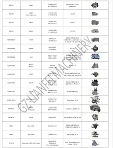 3CX 4CX anahtar ateşleme inşaat makineleri anahtarı - Product Image 4