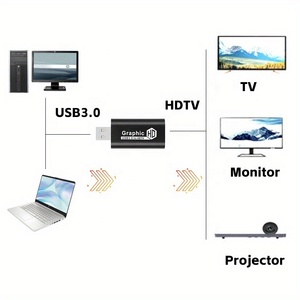 USB3.0 <strong>to</strong> <strong>HDMI</strong> Video Capture Channel <strong>Input</strong> 4K <strong>HDMI</strong> Audio&amp;Video Chature Live Record Box Support <strong>HDMI</strong> Capture Card - Product Image 4