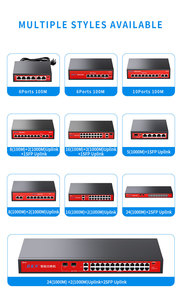 Hkn 16CH 1000Mbps 52V สวิตช์ไฟ16พอร์ต POE พร้อมพอร์ต SFP 2พอร์ตสำหรับกล้องวงจรปิด - Product Image 4