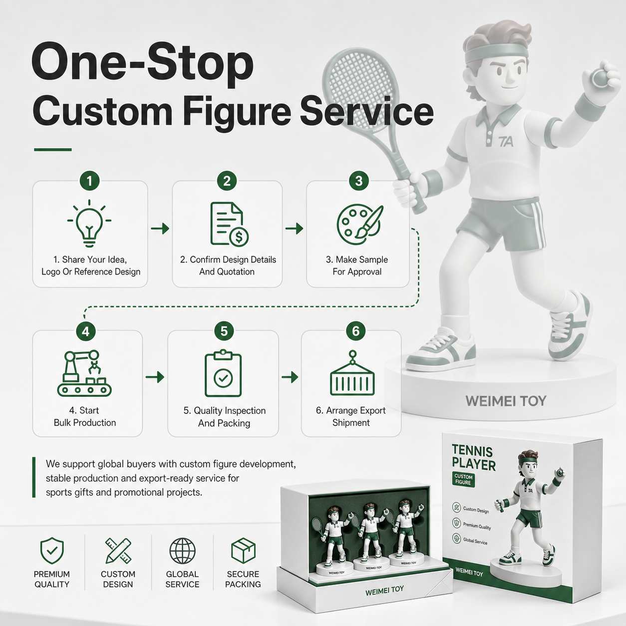 Customize Your vinyl pvc toy