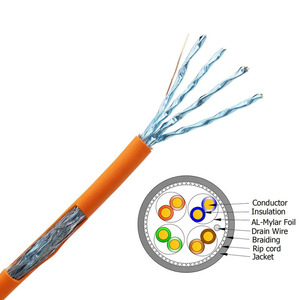 สายเคเบิลอีเทอร์เน็ต cat8 SFTP สายเคเบิลสองชั้นป้องกันคู่ต่อคู่พร้อมสายเคเบิลเครือข่ายหุ้มด้วยอลูมิเนียมฟอยล์ - Product Image 5