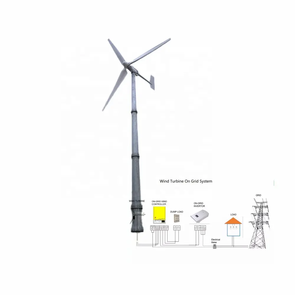Gerador eólico tipo Bergey 15KW turbina eolica sistema de moinhos de vento gerador de turbina eólica