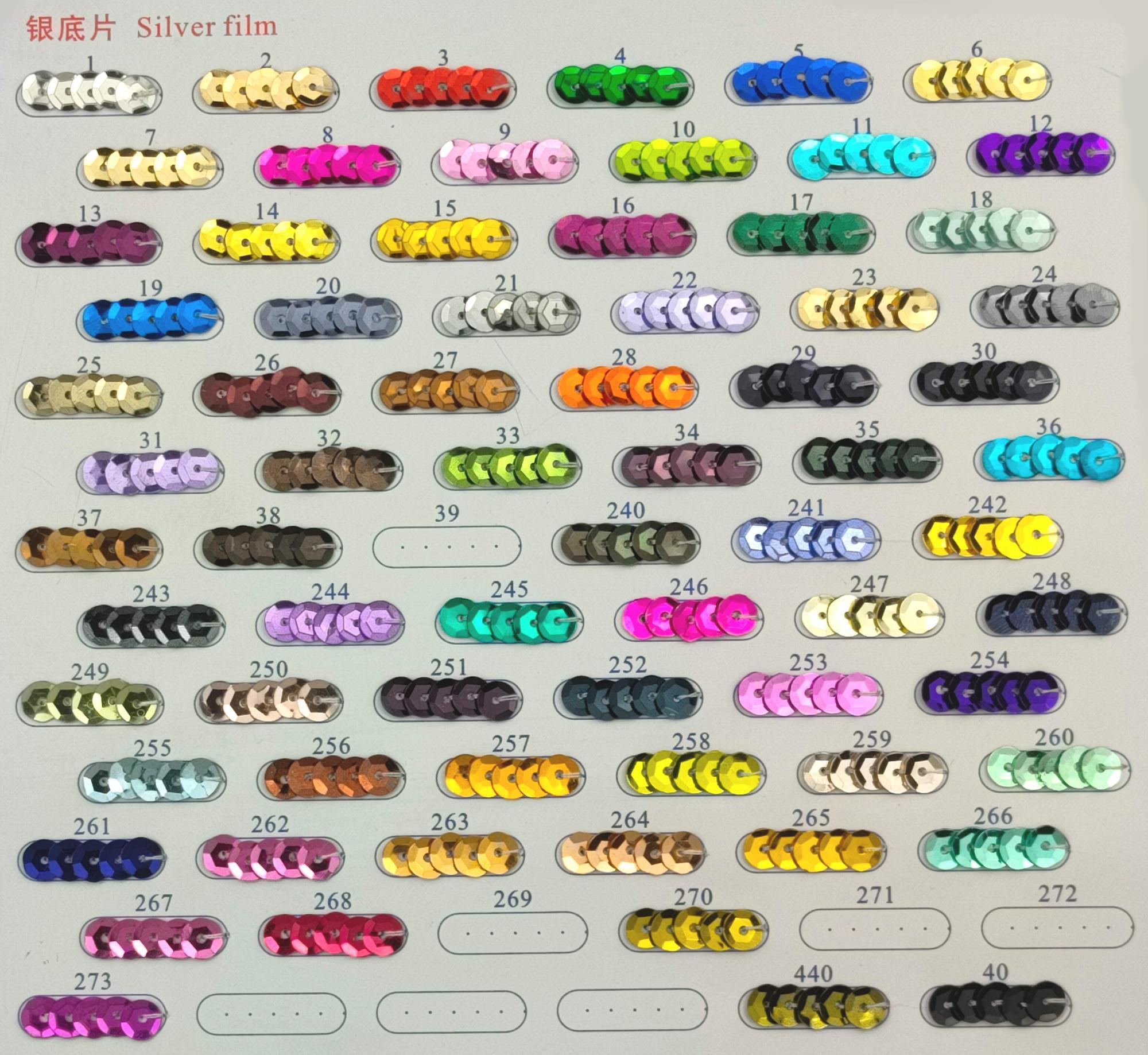 Couleur de l'image