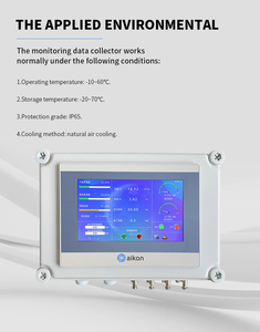 Solución de automatización industrial personalizada Smart Factory IoT Dashboard Panel de control Señal remota Redes de comunicación - Product Image 4
