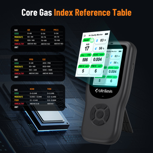 Medidor de CO2 10 en 1 Wifi, Detector de dióxido de carbono, Sensor de temperatura y humedad, Monitor inteligente de calidad del aire USB con pantalla LCD - Product Image 2