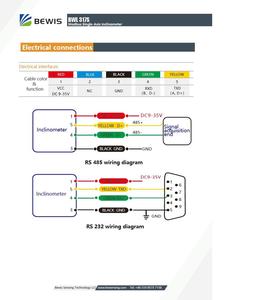 BWSENSING Digital <strong>Output</strong> Single Axis Inclinometer BWL317S RS485 RS232 TTL Modbus Accuracy 0.1 Deg <strong>Tilt</strong> Angle <strong>Sensor</strong> - Product Image 4