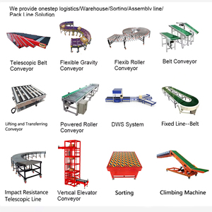 Cheap Price Fixed Roller <strong>Conveyor</strong> Assemble Line With <strong>Conveyor</strong> Belt <strong>System</strong> for <strong>Loading</strong> <strong>Unloading</strong> - Product Image 6