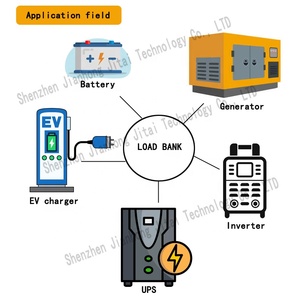 Prueba del rendimiento de 2.2KW 220V AC 4U Rack Load Bank AC BANCO DE CARGA resistivo para inversor - Product Image 6