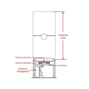 13.56mhz sistema RFID custom Tcp/ip rfid reader uhf gate sistema di controllo accessi per la scuola 1.4 metro rfid gate reader - Product Image 5