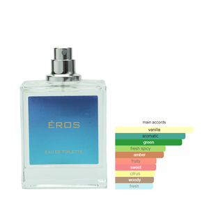 น้ำหอมผู้หญิงแบรนด์ดัง - Product Image 3