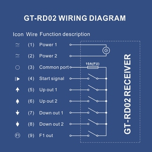 GOTI GT-RD02 genel endüstriyel radyo uzaktan kumanda alıcı-verici 2 çift hızlı düğmeler + 1 tek hızlı düğmeler 6 röle çıkışı - Product Image 5