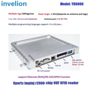 Maratona/Karting/MTB gare 8 porte Antenna UHF RFID R2000 IMPIN, lettore di Chip 1-35m a lungo raggio con sistema di cronometraggio - Product Image 3