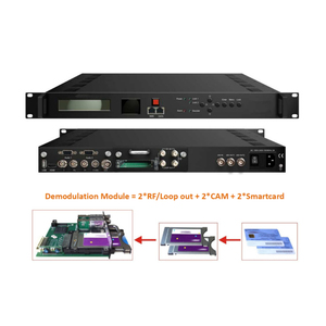 Digital TV DVBT ASI IP Mux de entrada BISS con CAM CI a IP ASI Audio Video IRD decodificador - Product Image 3
