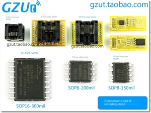 Tuhao Gold programmatore USB scheda madre Routing LCD BIOS SPI FLASH 24 25 bruciatore - Product Image 4