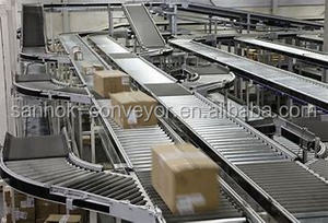 Sistema de transporte logístico automatizado personalizable | Clasificación/almacén/línea de distribución - Product Image 6