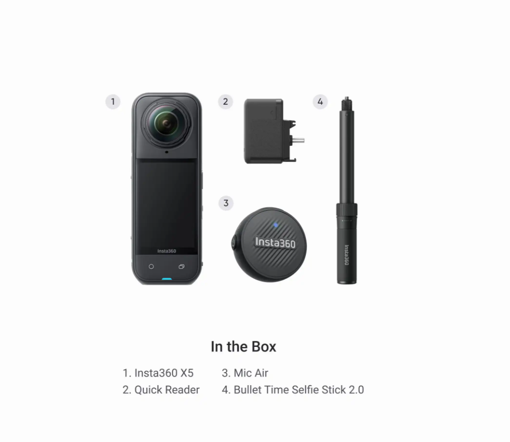 Bundle Créateur ultime