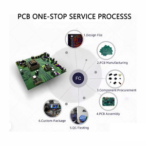 BJH Customized High-Quality New Energy Products Solar <strong>Power</strong> <strong>Bank</strong> <strong>Circuit</strong> <strong>Board</strong> <strong>20000Mah</strong> Smt Assembly Pcba