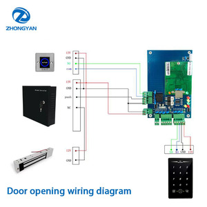 Lettore di schede con codice QR in metallo IP68 tastiera Touch impermeabile EM4100 ID 125Khz RS232 USB RFID QR Code Scanner lettore di controllo accessi - Product Image 4