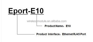 Eport-E10. uper. ORT. erial A. odule. 45 a. - Product Image 3