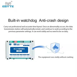 Ebyte MA01-XXCX0080 RS485 modulo IO seriale supporto MODBUS DI e fare Ou modalità DI uscita 8 canali Ai DO Rs485 Modbus Rtu - Product Image 3