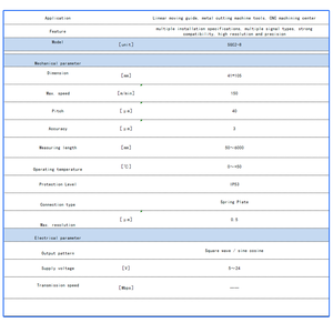 SGC-4.2 scala lineare dell'encoder lineare incrementale di diversa lunghezza - Product Image 3