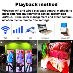 Крытый стоячий светодиодный плакат P1.86 P2 P2.5 P3 Wifi Android рекламный зеркало светодиодный дисплей 4G пульт дистанционного управления уличный светодиодный дисплей - Product Image 4