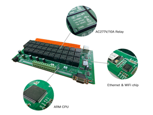 Conang Ang elelelelelelay ememememontrol Mart ontroller para ooor ececurity larlarm ystem - Product Image 2