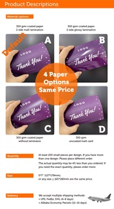 A6 Custom Glossy Greeting Card <strong>Flyer</strong> for Private - Product Image 4