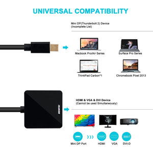 <strong>Mini</strong> <strong>DisplayPort</strong> to <strong>HDMI</strong> VGA DVI 4K Adapter, BENFEI 3-in-1 Gold-Plated <strong>Mini</strong> <strong>DisplayPort</strong>(DP) to <strong>HDMI</strong>/DVI/VGA Adapter - Product Image 2