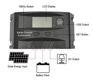 Regolatore di carica solare PWM regolatore di carica PWM 12V 24V 50A solare
