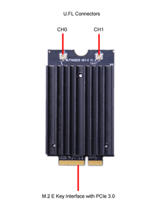 Compex WLTB7002E25 DualBand 802.11BE 2x2 MU-MIMO Wireless QCN6224/6274/QCN9274-I module 2,4 + 5GHz Frequenz bereich - Product Image 3